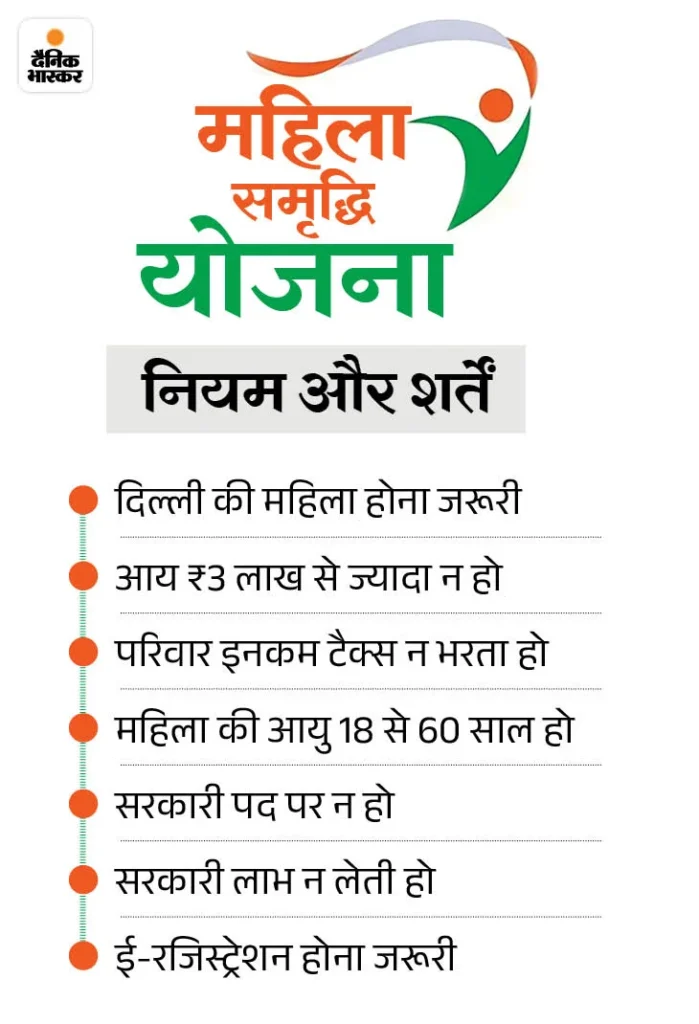 mahila samriddhi yojana eligibility